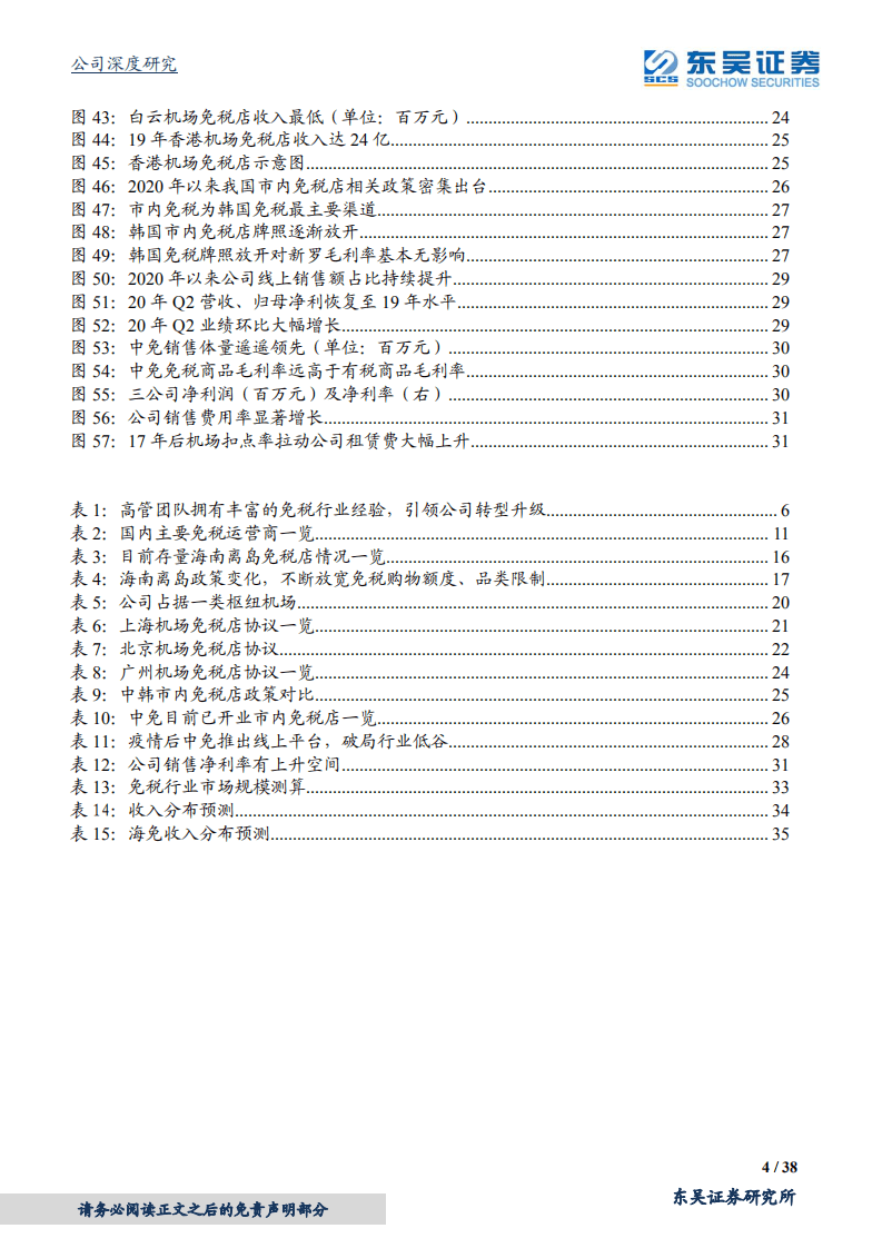 中国中免-免税鎏金时代，龙头摩厉以须同风起-20200816.pdf 第4页