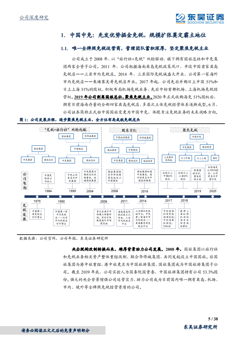 中国中免-免税鎏金时代，龙头摩厉以须同风起-20200816.pdf 第5页