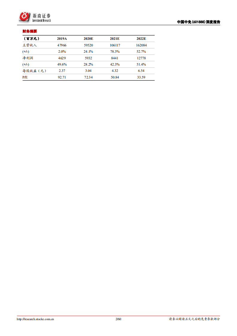 中国中免-深度覆盖报告：接棒dufry，规模领跑全球，引领免税新时代-20200907.pdf 第2页