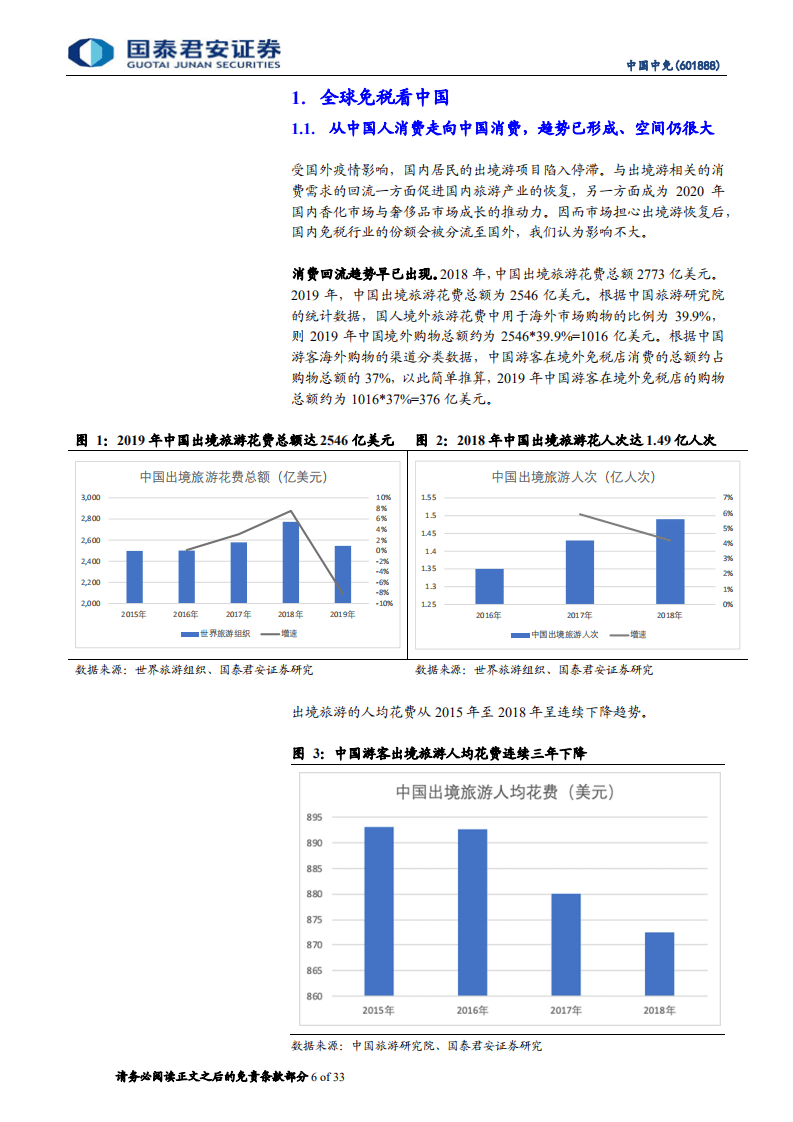 中国中免-展望2025：世界免税看中国，中免称霸全球-20201108.pdf 第6页