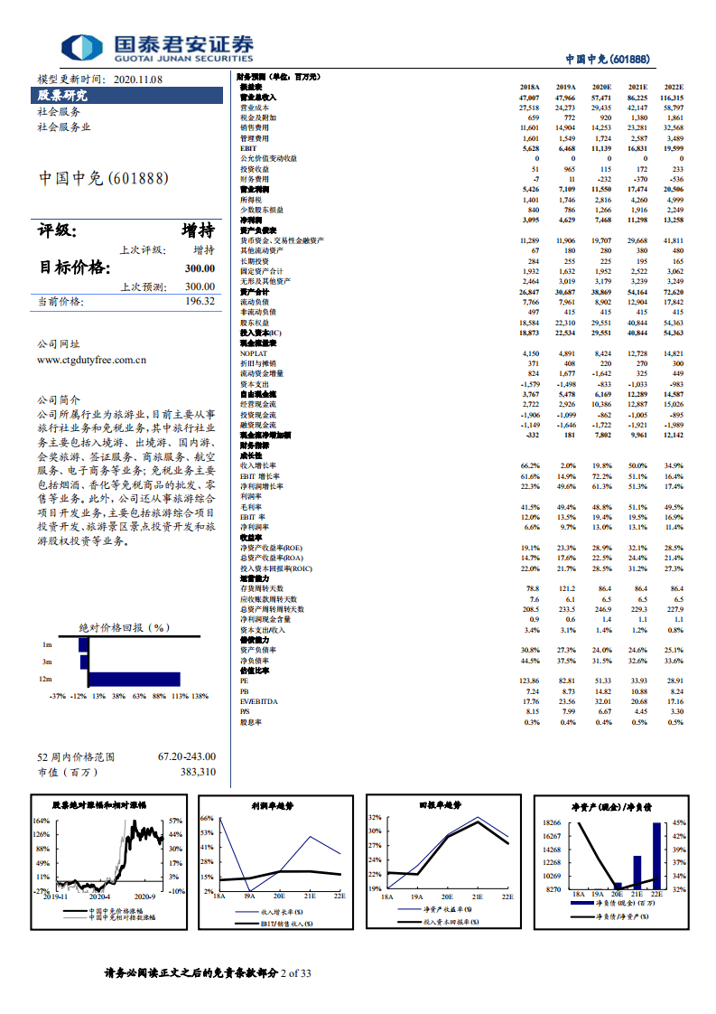 中国中免-展望2025：世界免税看中国，中免称霸全球-20201108.pdf 第2页