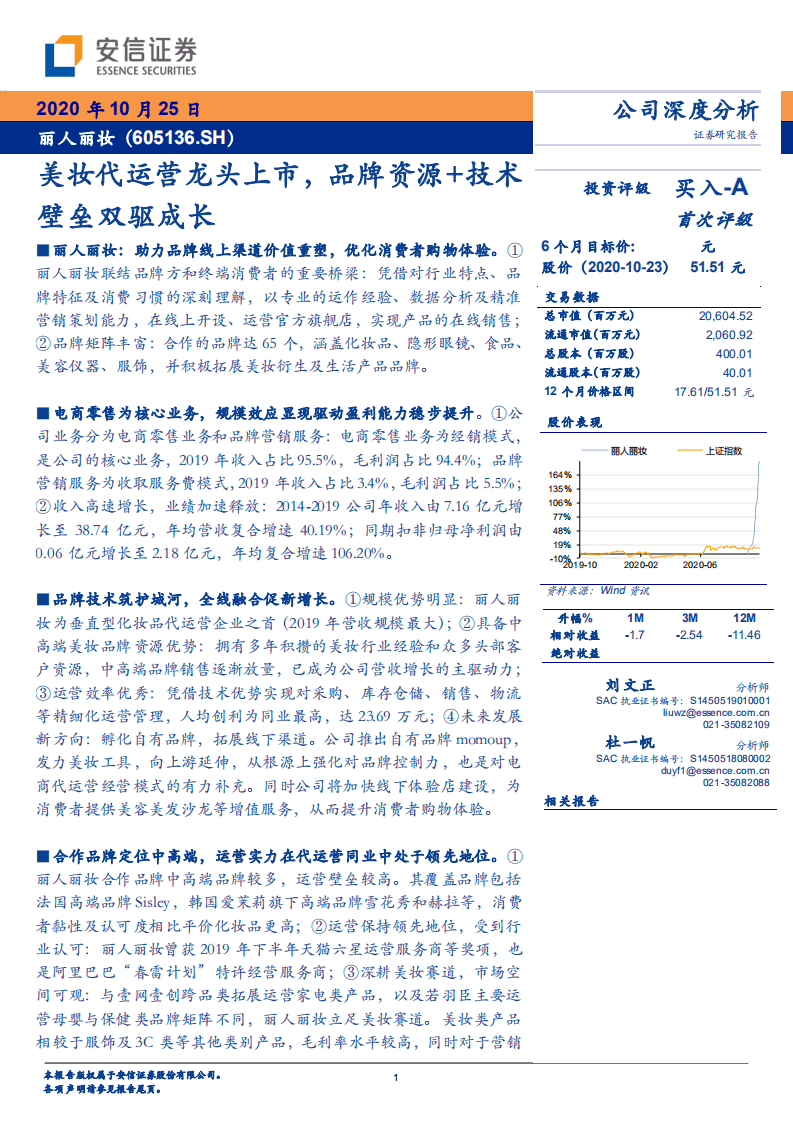 丽人丽妆-美妆代运营龙头上市，品牌资源+技术壁垒双驱成长-20201025.pdf 第1页