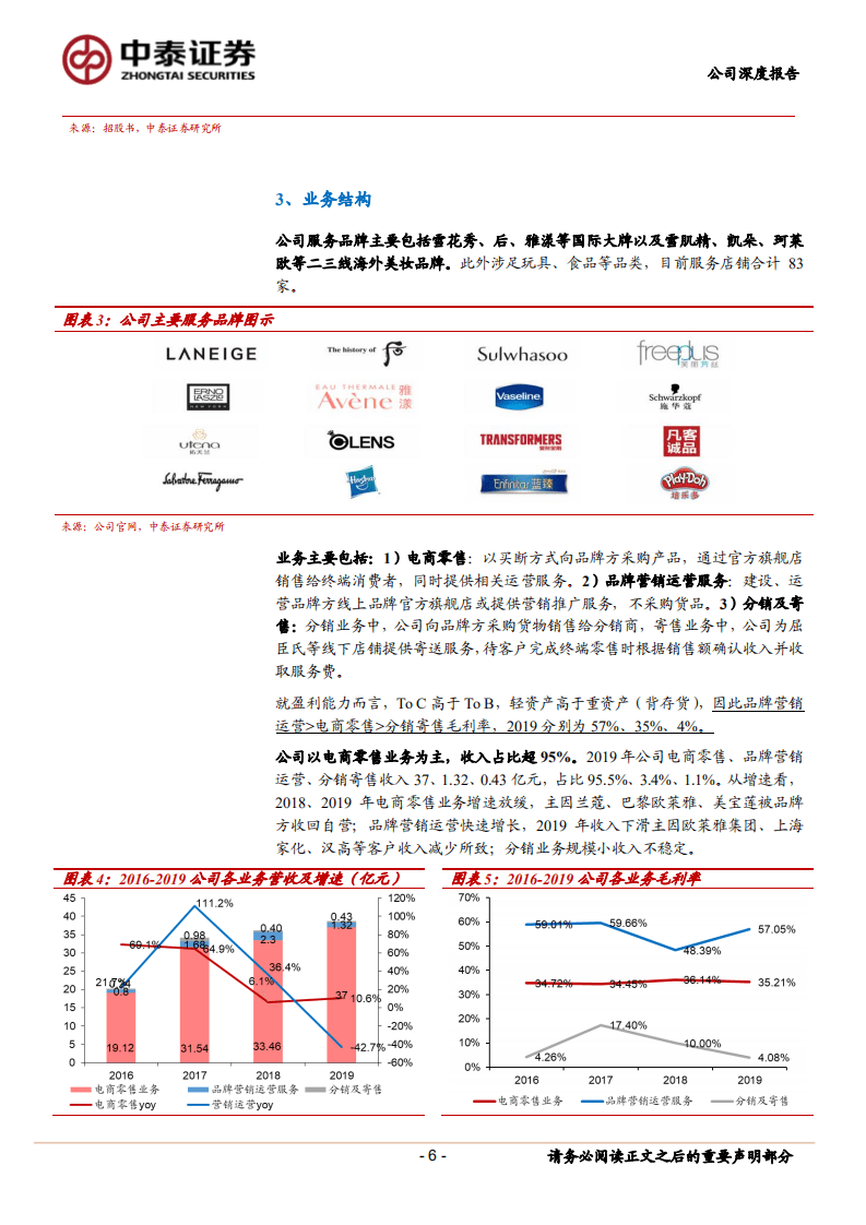 丽人丽妆-美妆TP龙头尽享赛道红利-20201022.pdf 第6页
