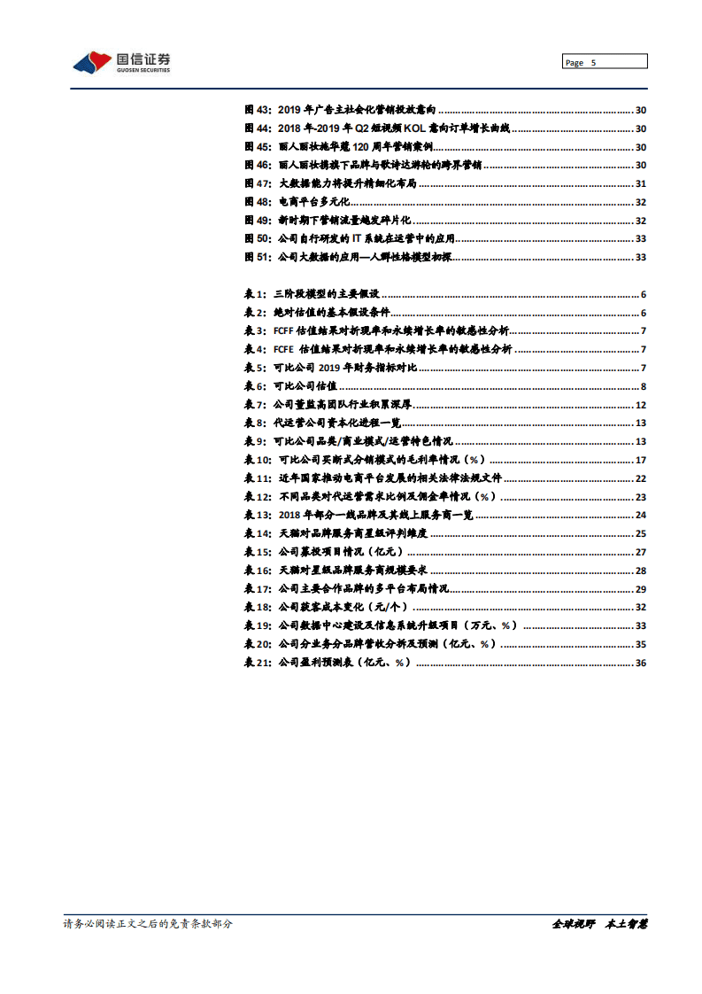 丽人丽妆-深度报告：美妆代运营龙头，规模为本效率为先-20201014.pdf 第5页