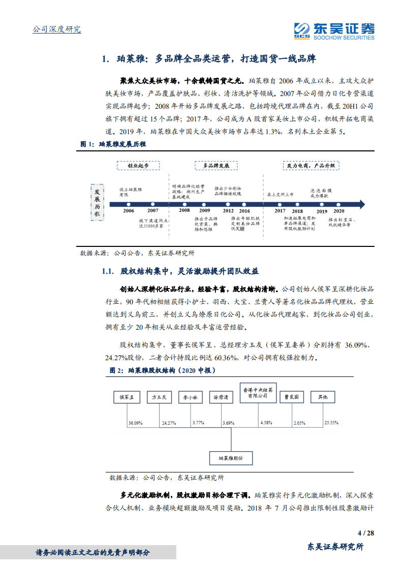 珀莱雅-珀露莱服匠心运，今朝新颜雅妆成-20200913.pdf 第4页