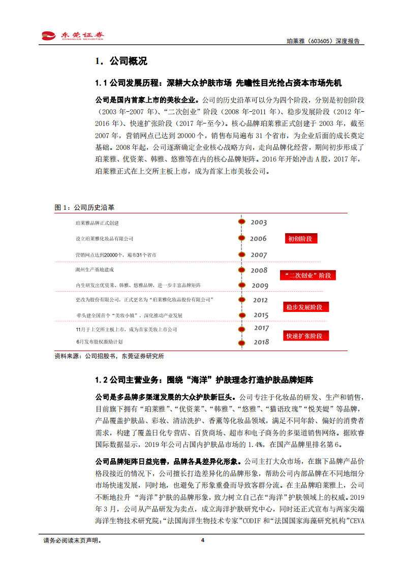 珀莱雅-深度报告：国货黄金期正当时，大步迈向年轻化多品牌美妆集团-20200903.pdf 第4页