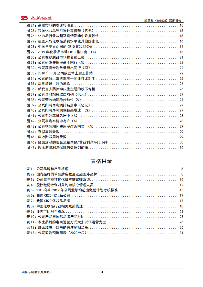 珀莱雅-深度报告：国货黄金期正当时，大步迈向年轻化多品牌美妆集团-20200903.pdf 第3页