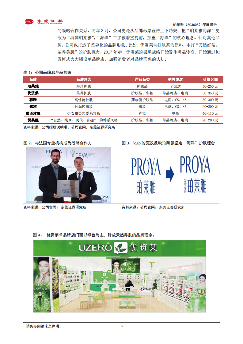 珀莱雅-深度报告：国货黄金期正当时，大步迈向年轻化多品牌美妆集团-20200903.pdf 第5页