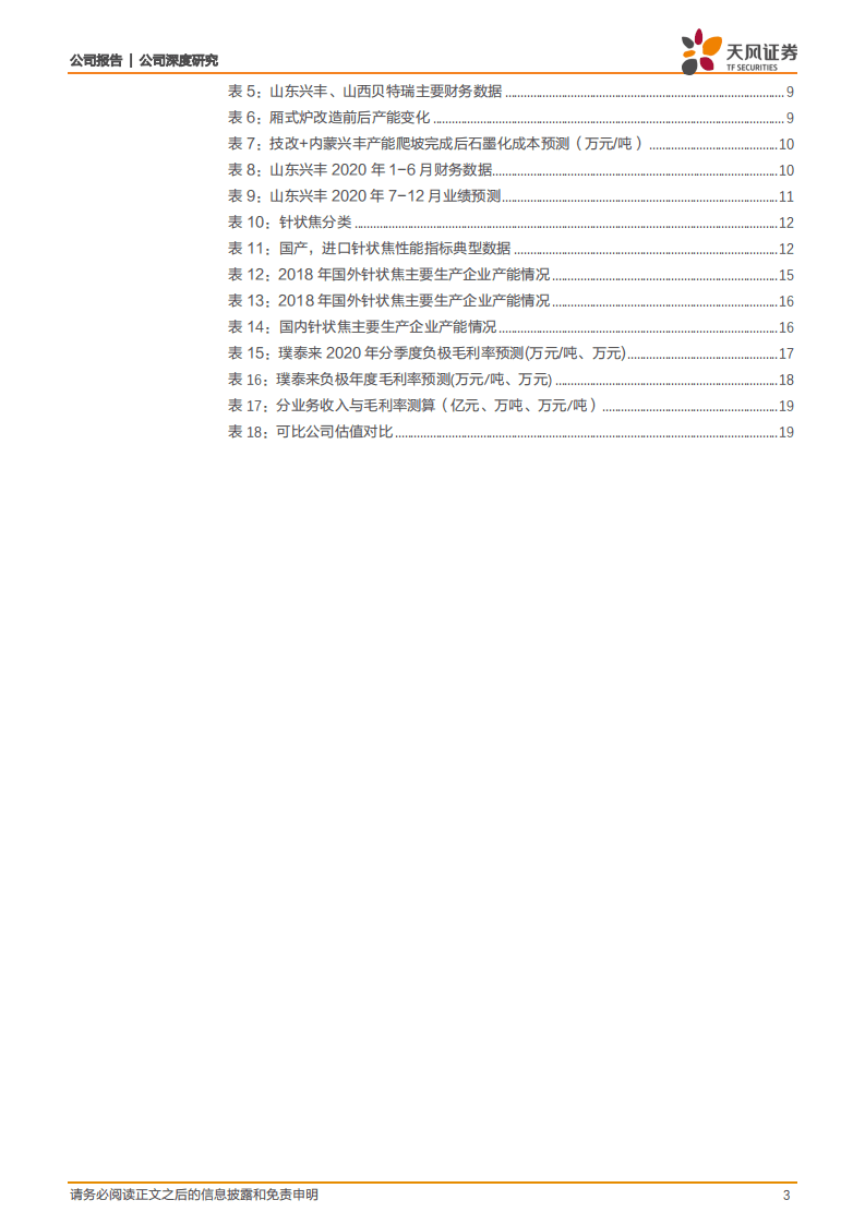 璞泰来-从石墨化和针状焦看负极降本增利之路-20200921.pdf 第3页
