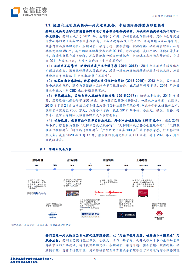 若羽臣-母婴强赛道筑护城河，轻资产模式加速成长-20201022.pdf 第5页