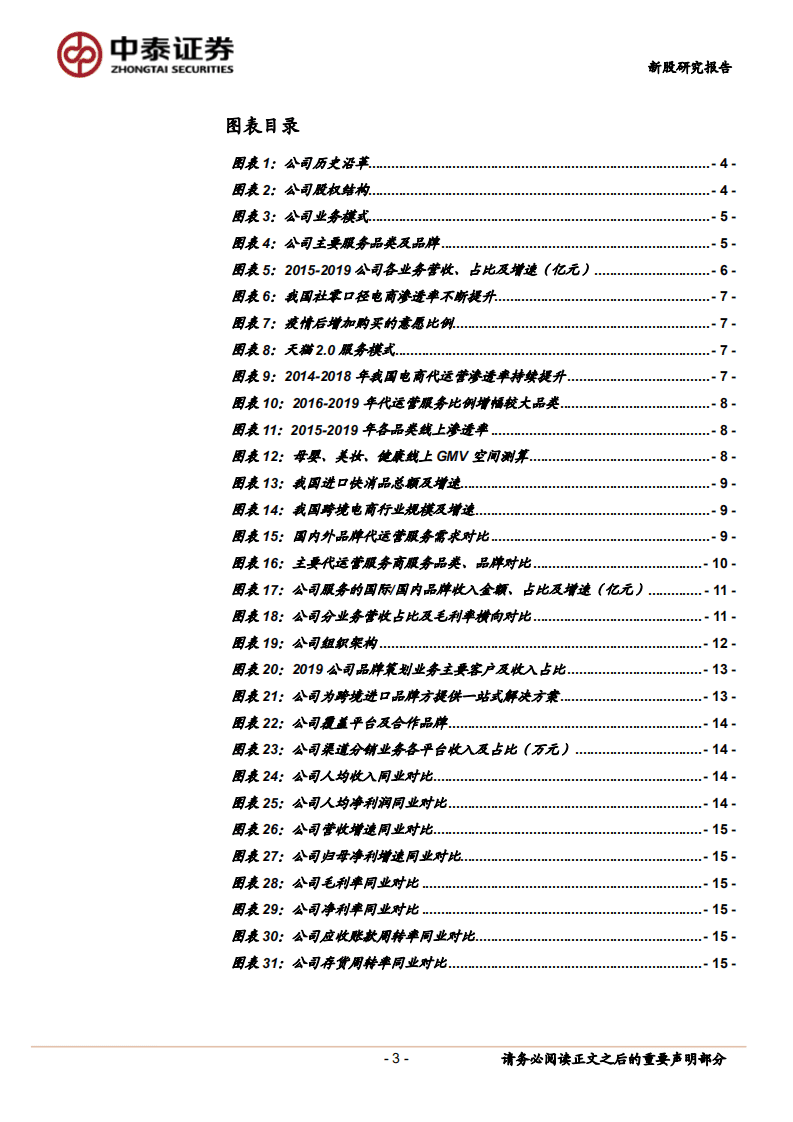 若羽臣-母婴美妆五星TP，受益品类线上化-20200914.pdf 第3页
