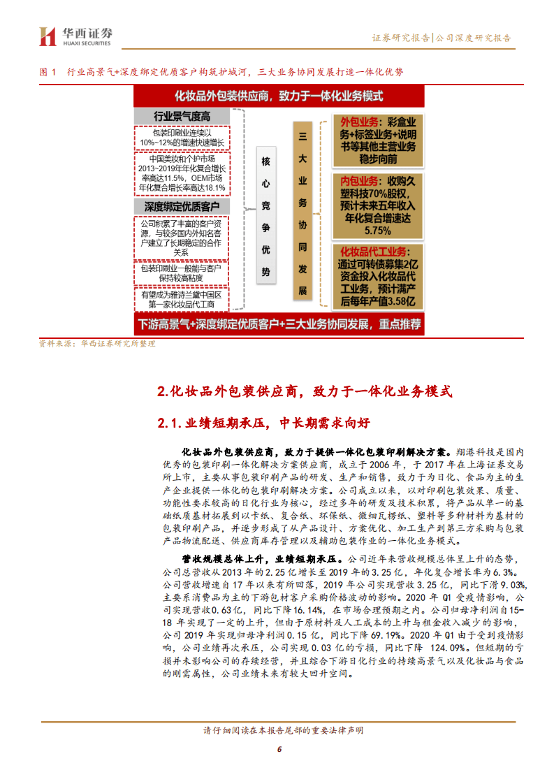 翔港科技-乘&ldquo;颜值经济&rdquo;，&ldquo;翔&rdquo;崛起之势-20200819.pdf 第6页