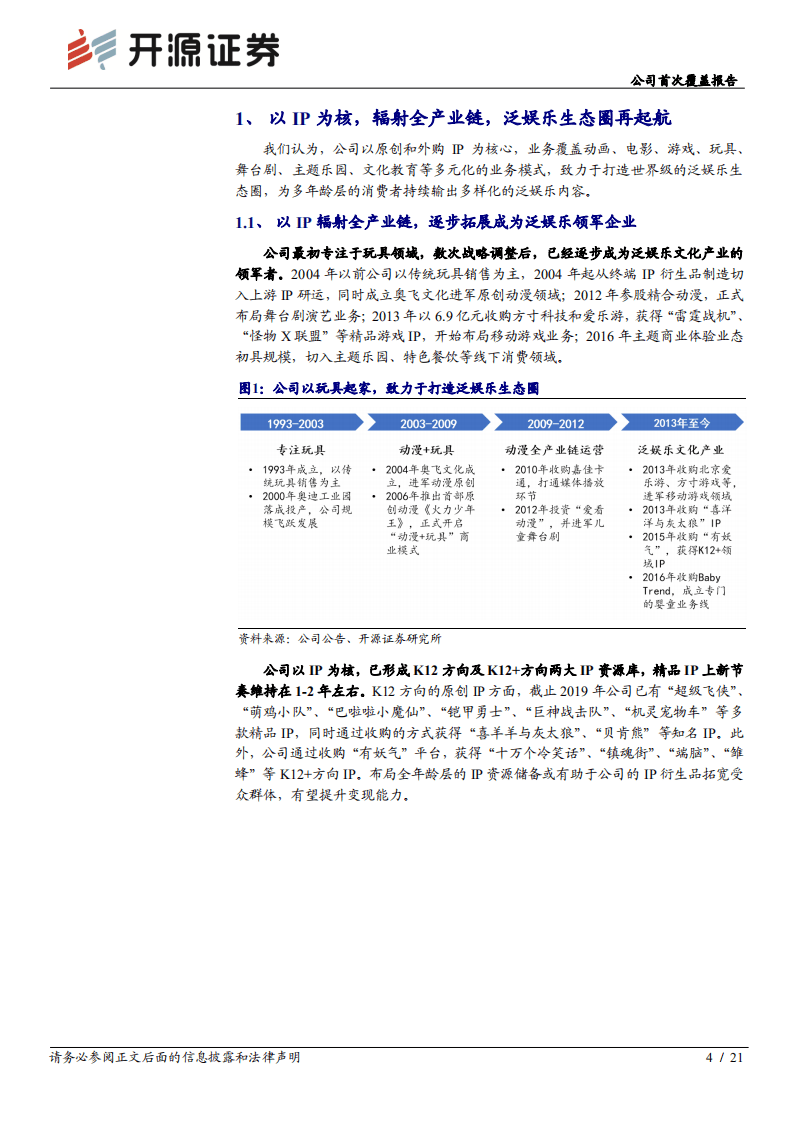 奥飞娱乐-公司首次覆盖报告：IP赋能多业态复苏反转，泛娱乐生态圈再起航-20200905.pdf 第4页