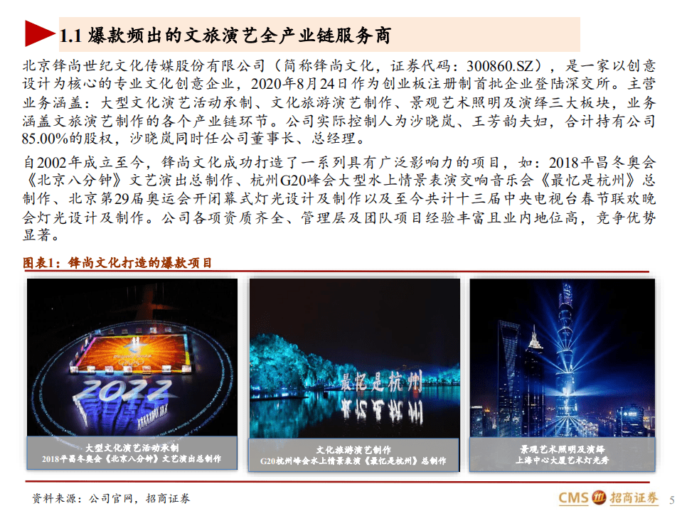 锋尚文化-深度报告：科技诠释人文，爆款成就品牌-20200831.pdf 第5页