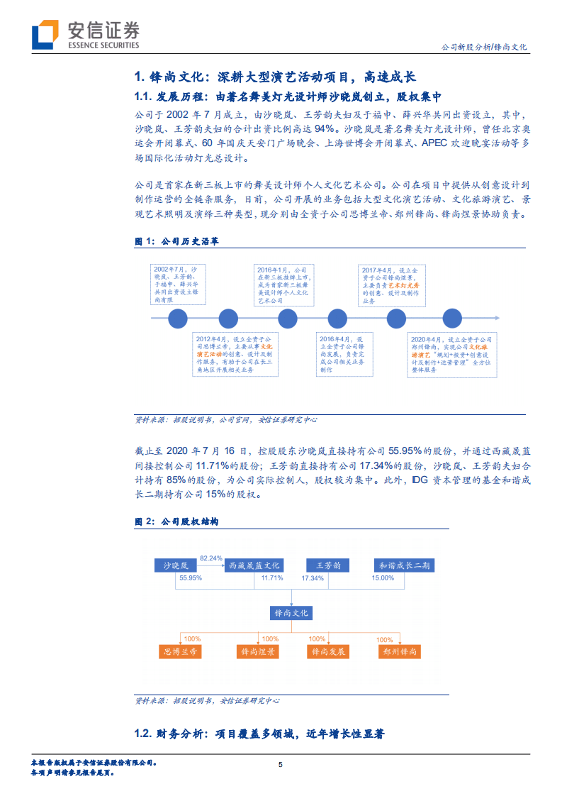 锋尚文化-以创意为核心，全流程服务实现多领域优质文化项目落地-20200810.pdf 第5页
