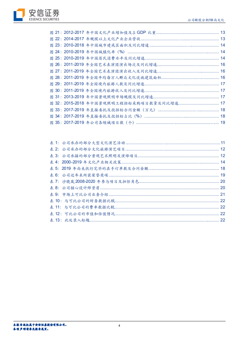 锋尚文化-以创意为核心，全流程服务实现多领域优质文化项目落地-20200810.pdf 第4页