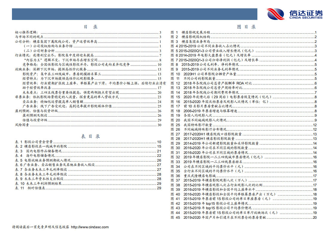 横店影视-深度报告：影院龙头再起航，高运营效率助腾飞-20201116.pdf 第5页