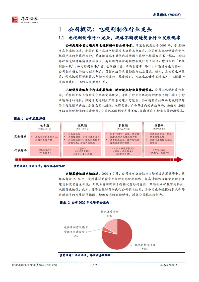 华策影视-影视内容系列报告之二：行业底部向上，工业化平台借势发力-20200831.pdf 第5页