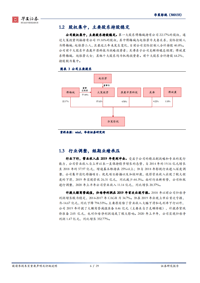 华策影视-影视内容系列报告之二：行业底部向上，工业化平台借势发力-20200831.pdf 第6页