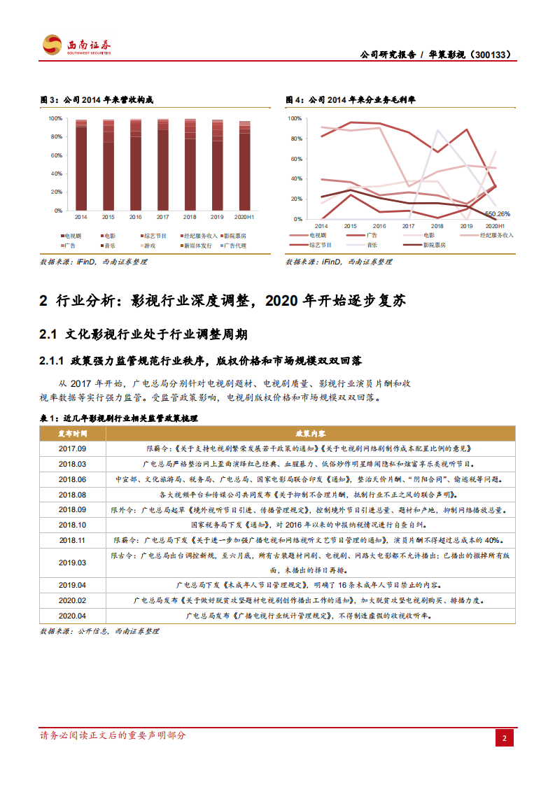 华策影视-影视行业逐渐回暖，龙头大厂优势显著-20201026.pdf 第5页