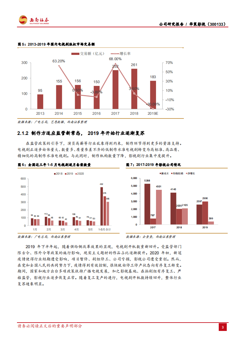 华策影视-影视行业逐渐回暖，龙头大厂优势显著-20201026.pdf 第6页