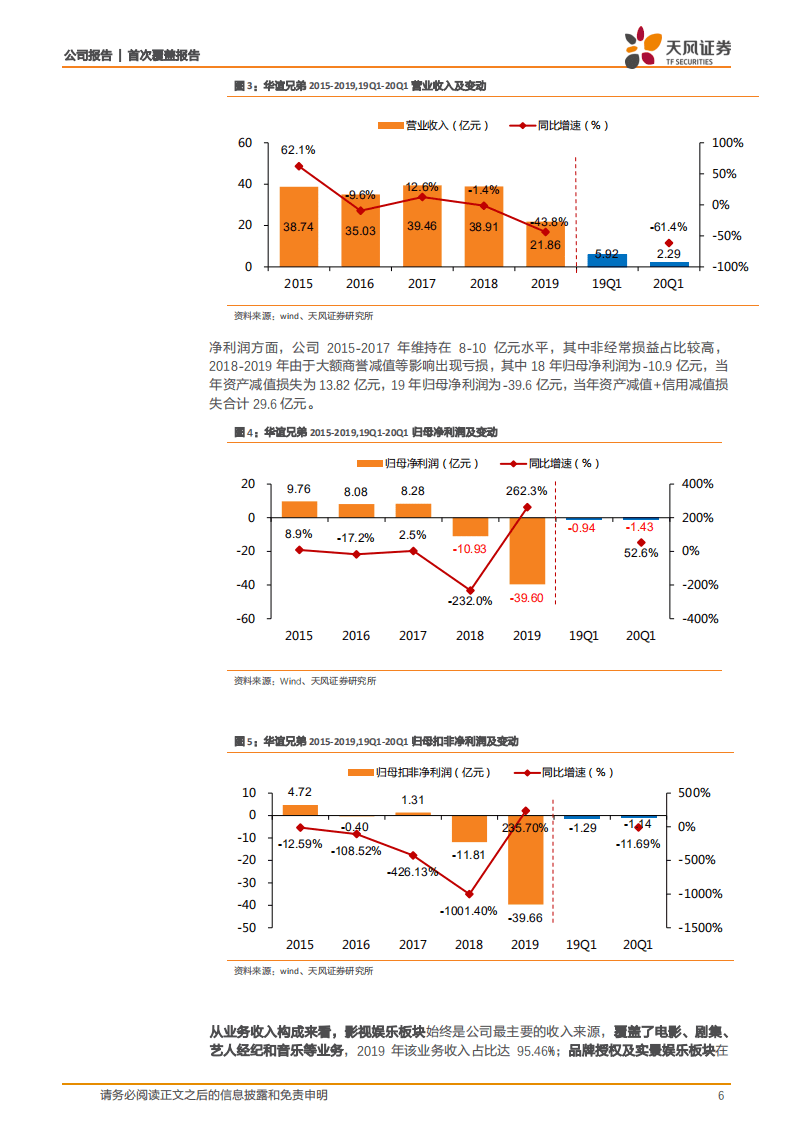 华谊兄弟-风雨兼程，重装待发-20200819.pdf 第6页