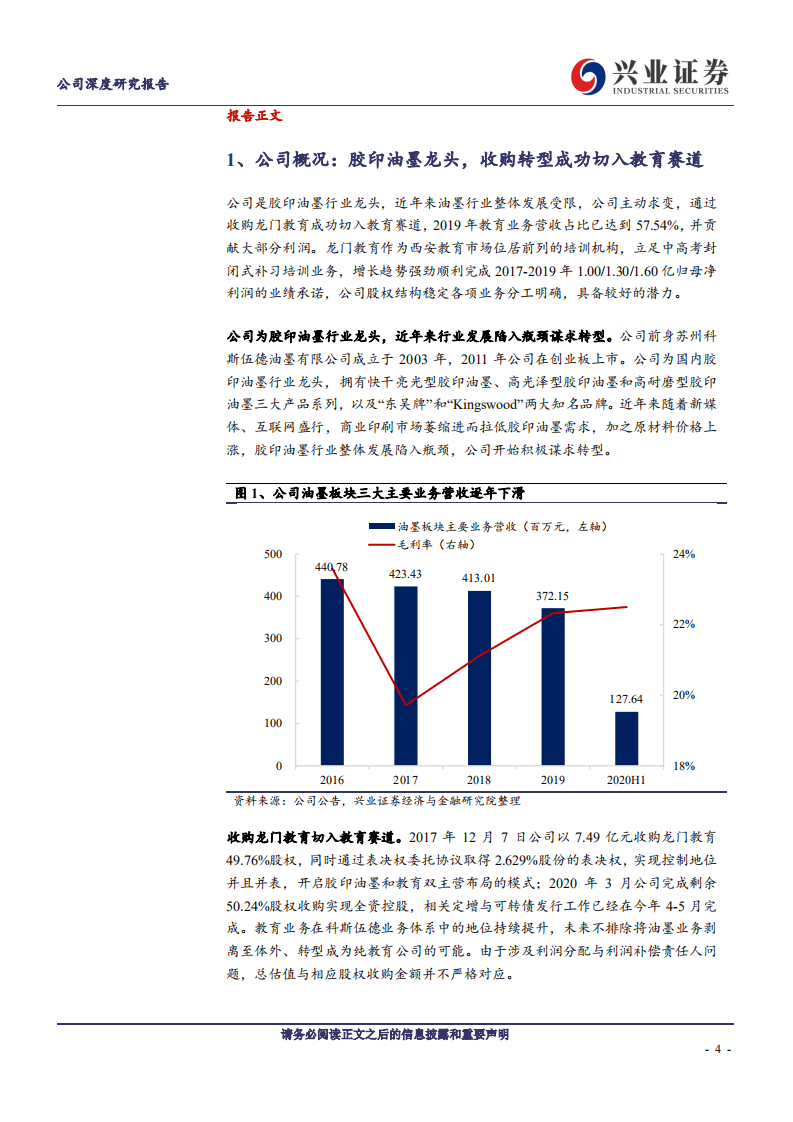 科斯伍德-本地复制异地扩张助封闭式培训龙头腾飞-20200917.pdf 第4页
