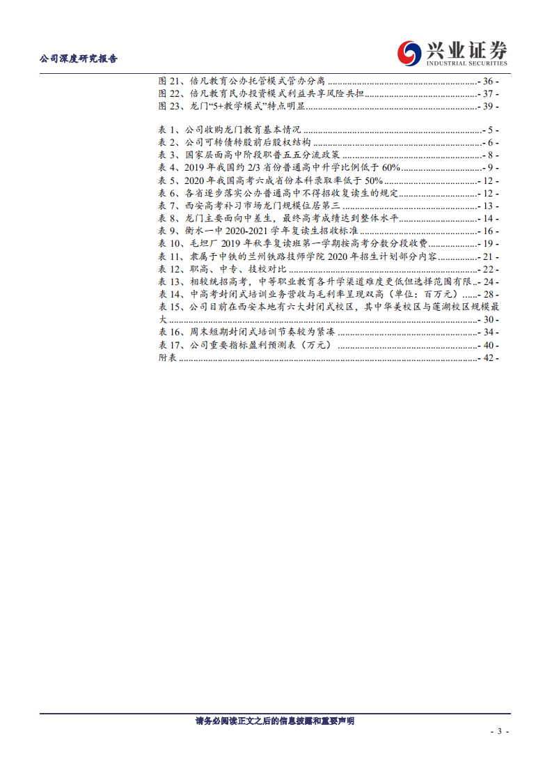 科斯伍德-本地复制异地扩张助封闭式培训龙头腾飞-20200917.pdf 第3页