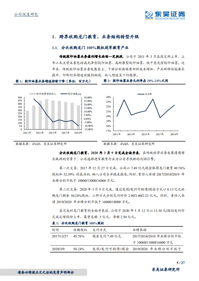 科斯伍德-疫情不改长期逻辑，多业态及跨区域开拓陆续落地-20200918.pdf 第5页