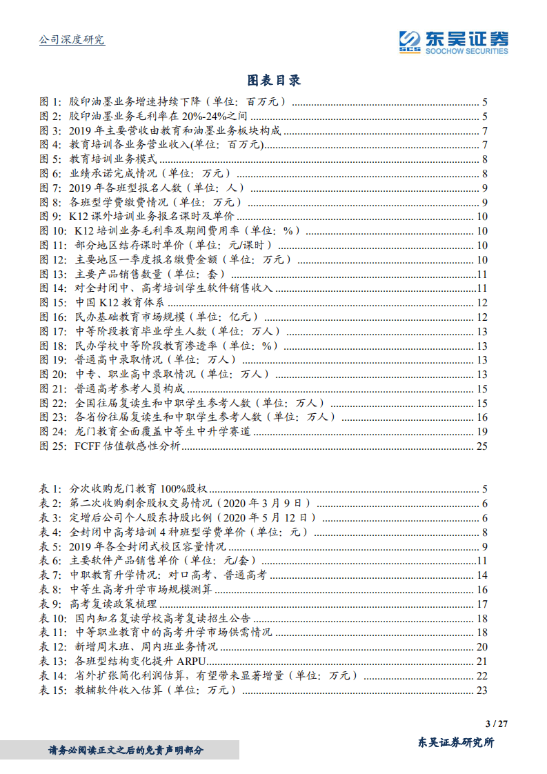 科斯伍德-疫情不改长期逻辑，多业态及跨区域开拓陆续落地-20200918.pdf 第3页