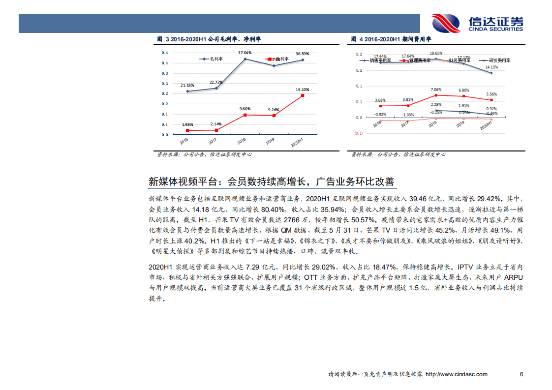 芒果超媒-2020年中报点评：优质内容兑现会员高速增长，下半年重磅内容上线期待中-20200827.pdf 第6页
