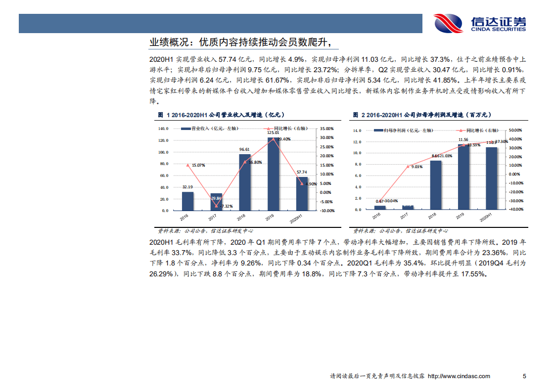 芒果超媒-2020年中报点评：优质内容兑现会员高速增长，下半年重磅内容上线期待中-20200827.pdf 第5页