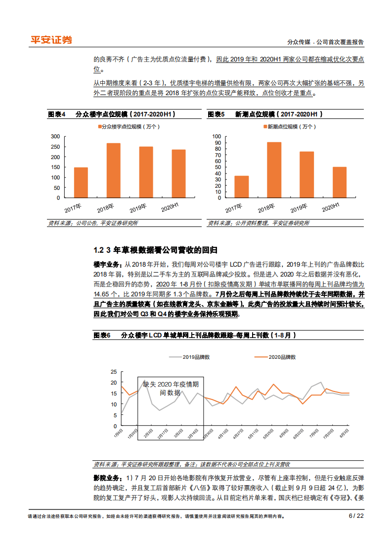 分众传媒-3年草根看业绩持续改善，国货品牌崛起助力王者归来-20200921.pdf 第6页