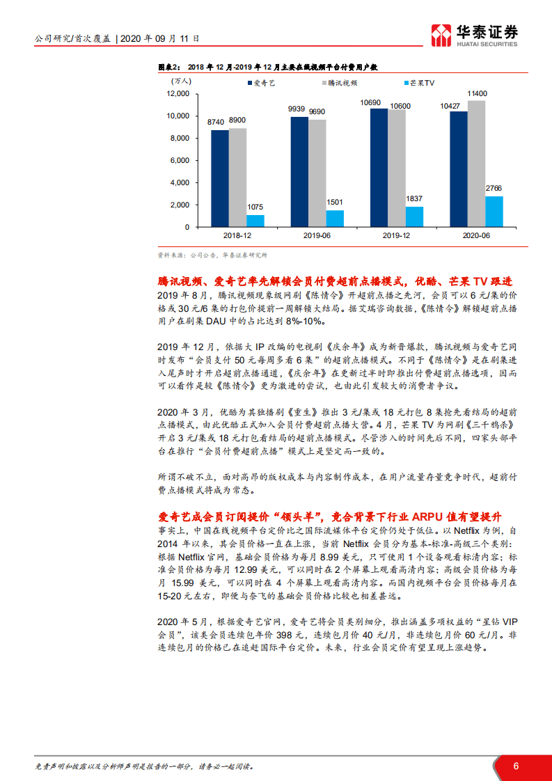 芒果超媒-内容驱动，产业链变现空间广阔-20200911.pdf 第6页