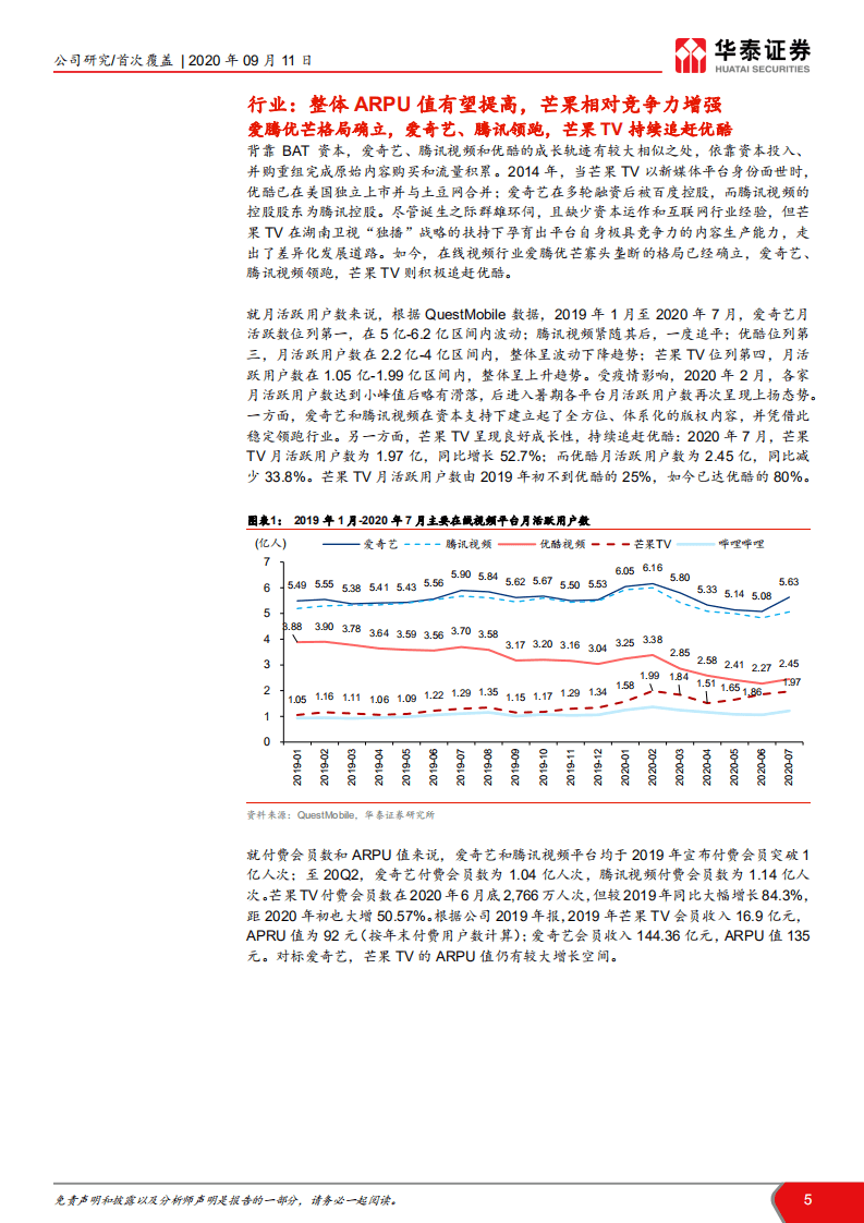 芒果超媒-内容驱动，产业链变现空间广阔-20200911.pdf 第5页