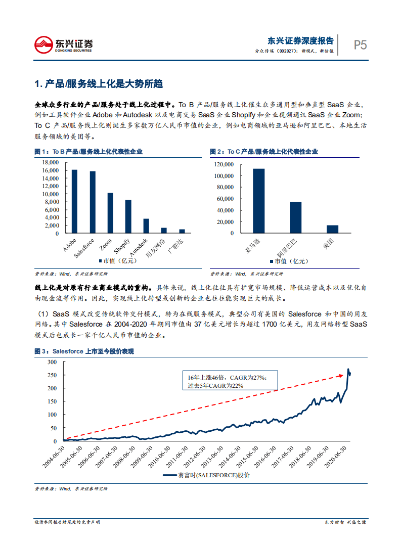 分众传媒-传媒系列报告之18：新模式，新估值-20201029.pdf 第5页