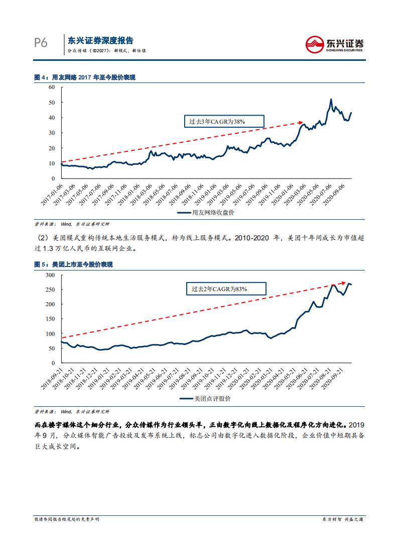 分众传媒-传媒系列报告之18：新模式，新估值-20201029.pdf 第6页