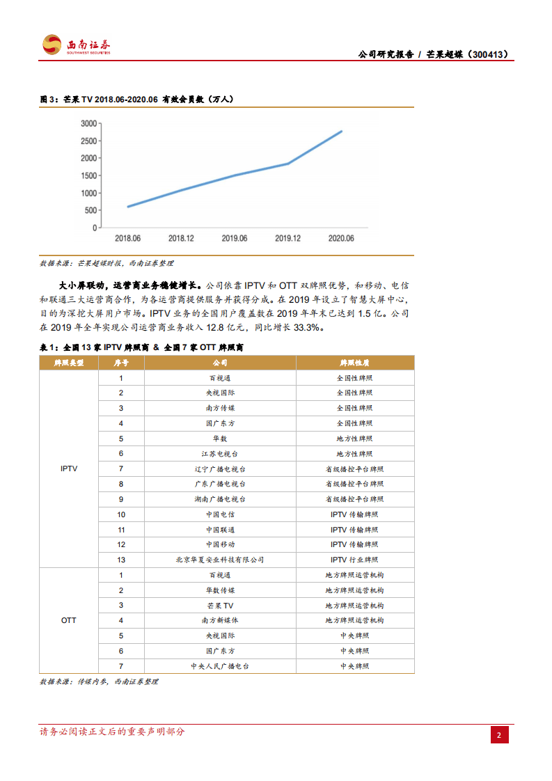 芒果超媒-内容优势助力业绩表现，多业务全方面发展-20201023.pdf 第6页