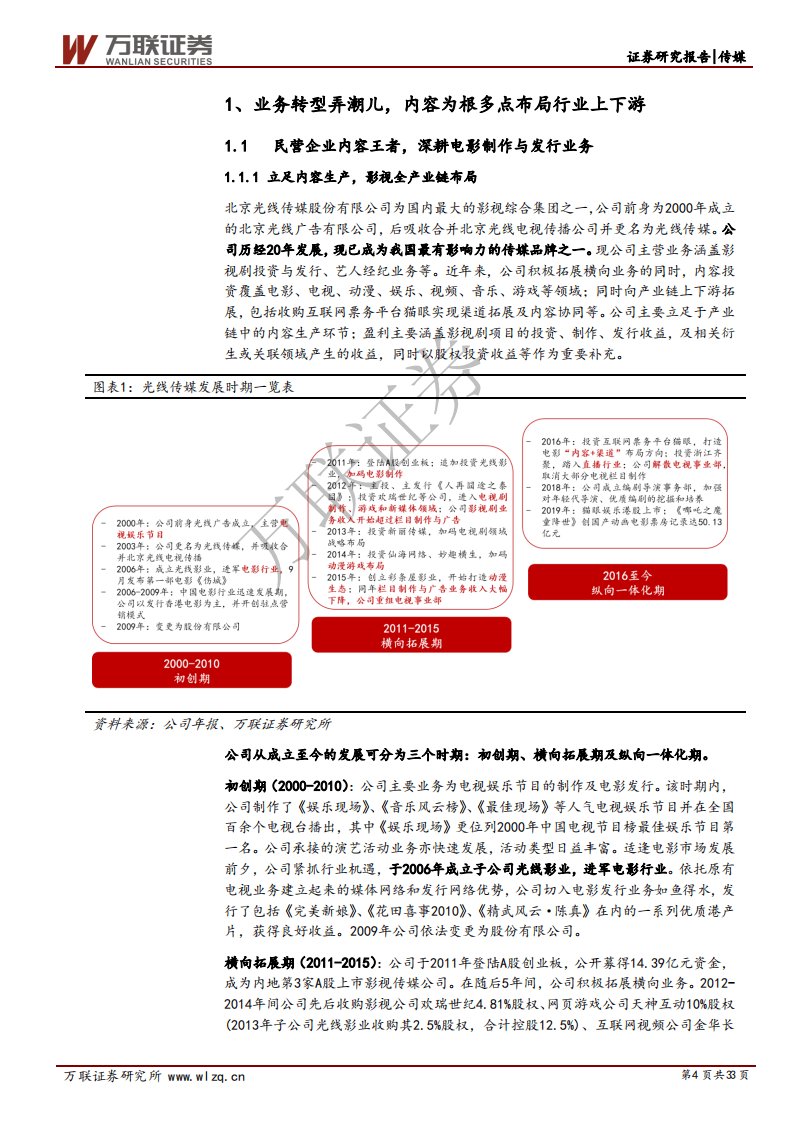 光线传媒--卡位动画电影赛道，爆款后看工业化打开长线增长通道-20200824.pdf 第4页