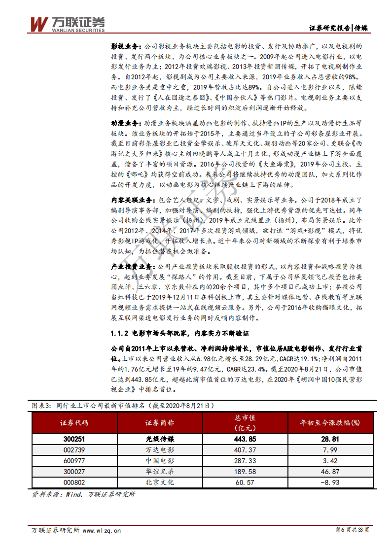 光线传媒--卡位动画电影赛道，爆款后看工业化打开长线增长通道-20200824.pdf 第6页