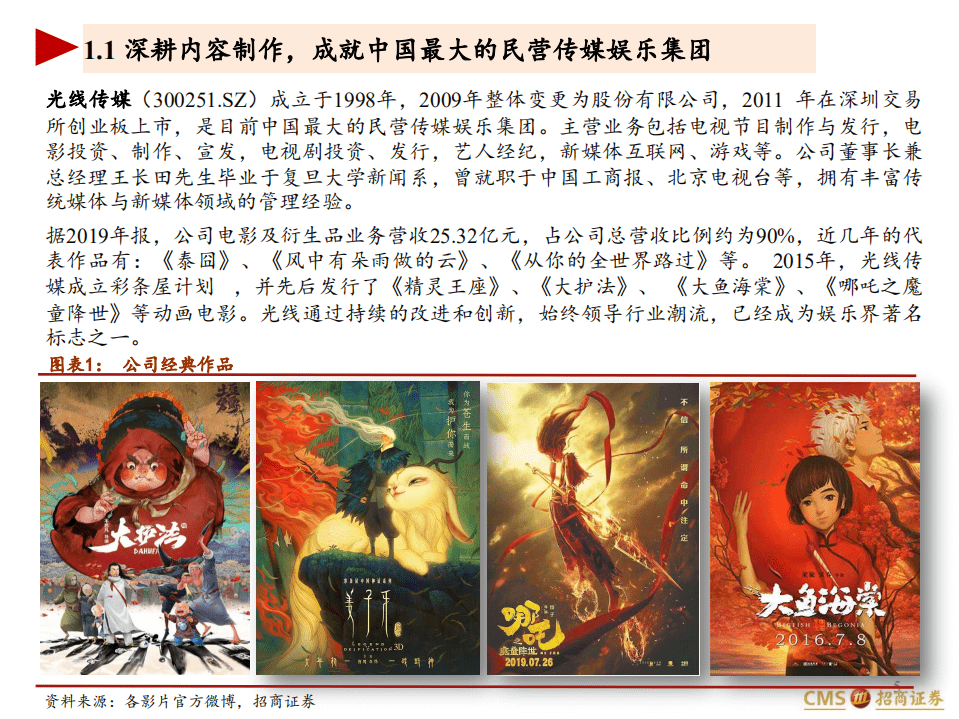 光线传媒-公司深度报告：影视IP自主可控的扛旗者-20200813.pdf 第5页
