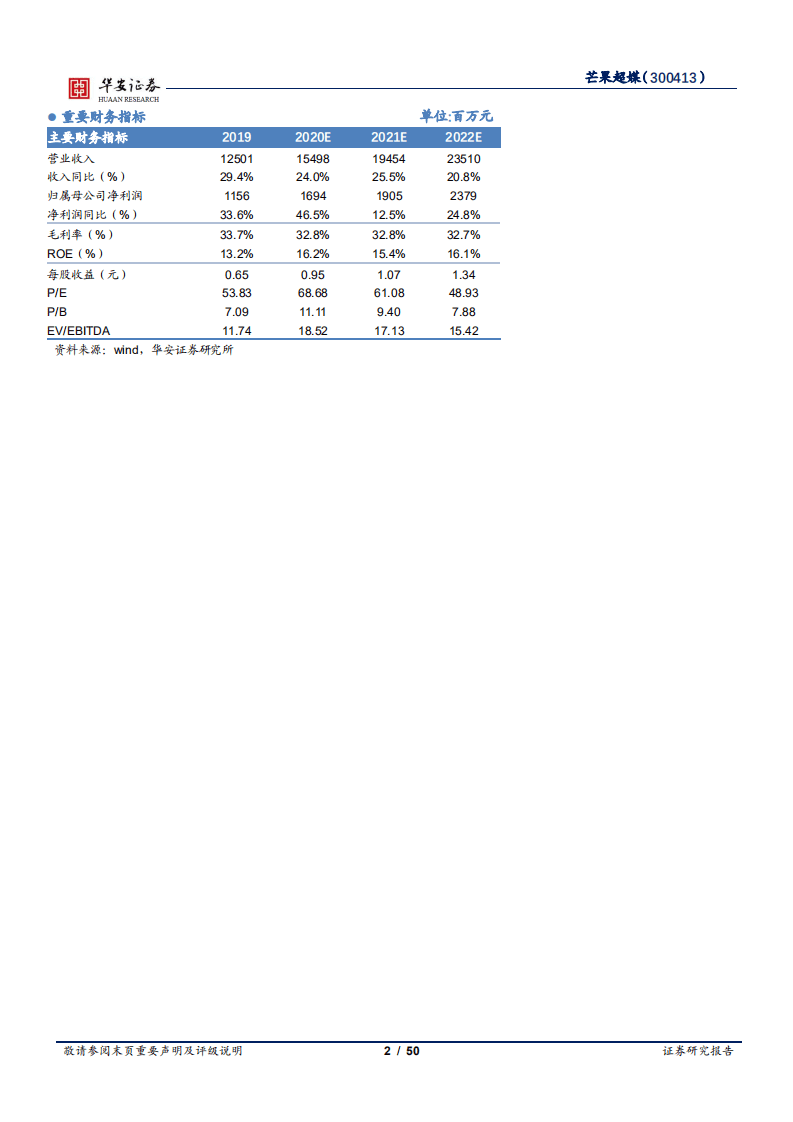 芒果超媒-拥抱变化的优质头部内容平台-20201009.pdf 第2页