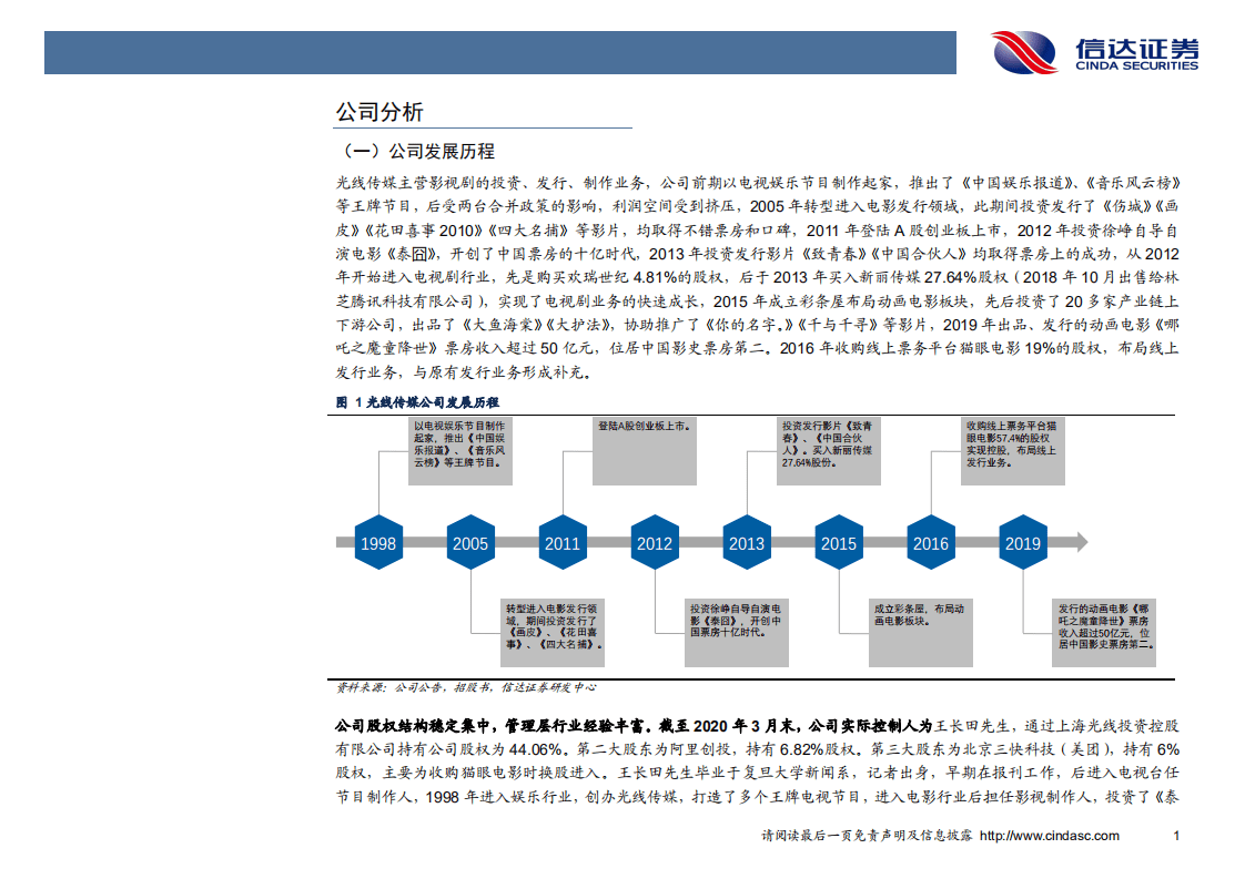 光线传媒-深度报告：动画电影占先机，细水长流看未来-20200802.pdf 第6页
