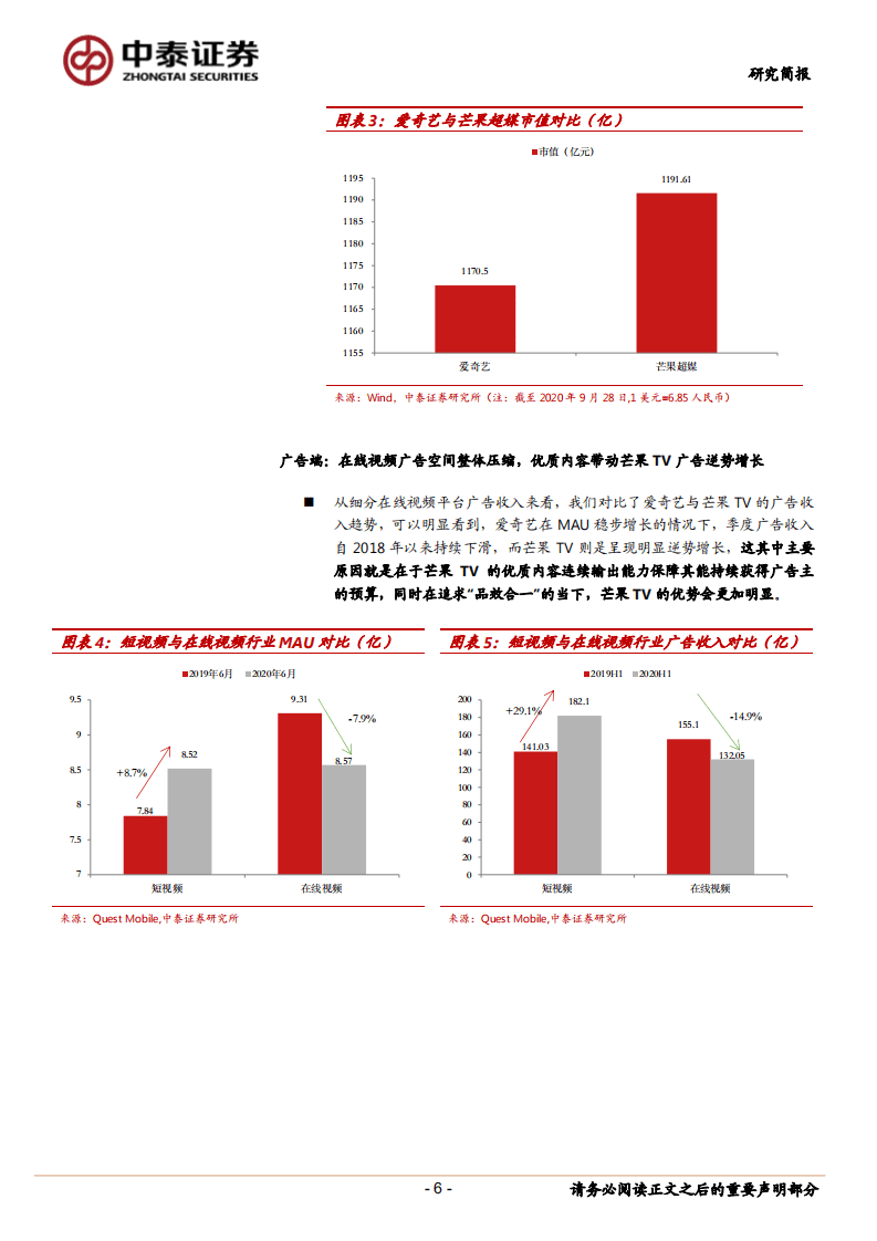 芒果超媒-优质内容成体系的持续输出能力是核心价值所在-20200929.pdf 第6页