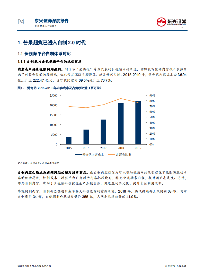 芒果超媒-传媒系列报告之17，芒果超媒如何进化？-20201021.pdf 第6页