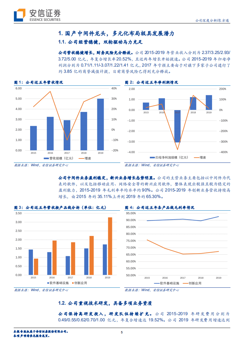 东方通-国产中间件屹立东方-20200809.pdf 第5页