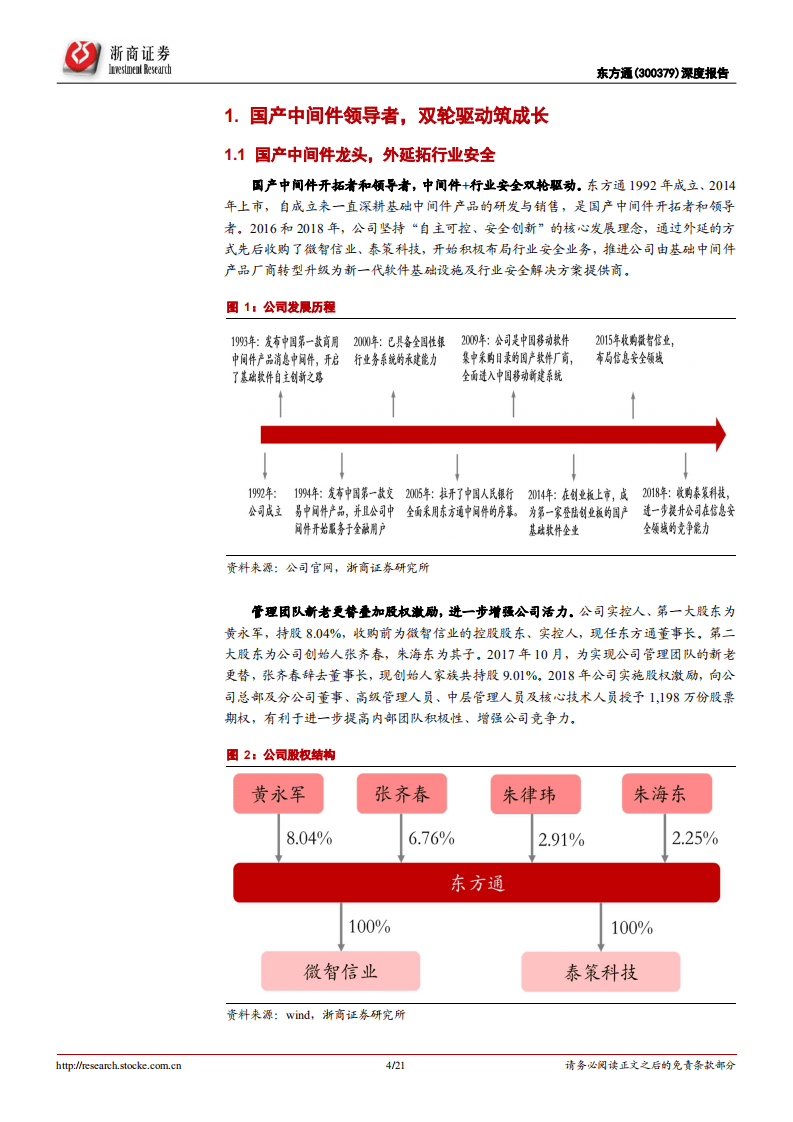 东方通-深度报告：国产中间件龙头，进军行业安全与数据中台-20200823.pdf 第4页
