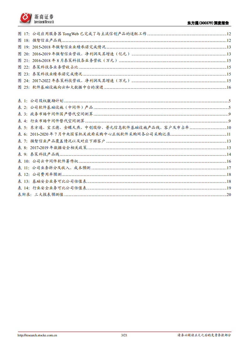 东方通-深度报告：国产中间件龙头，进军行业安全与数据中台-20200823.pdf 第3页