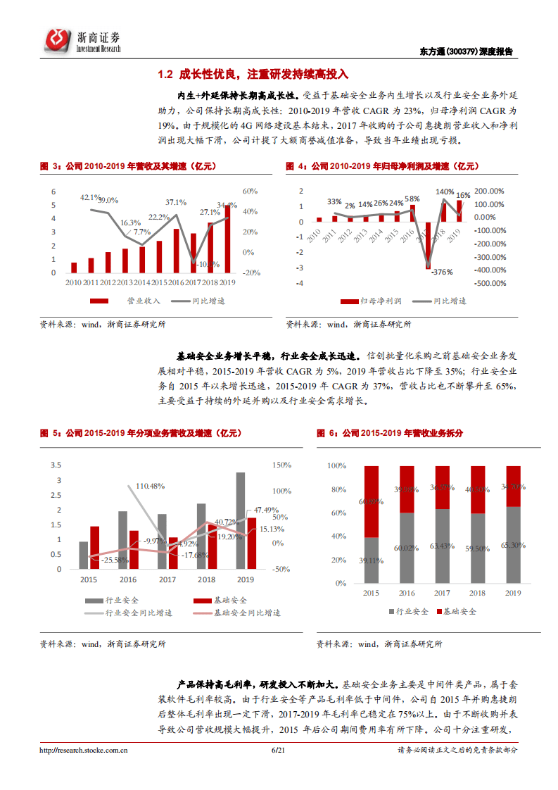 东方通-深度报告：国产中间件龙头，进军行业安全与数据中台-20200823.pdf 第6页