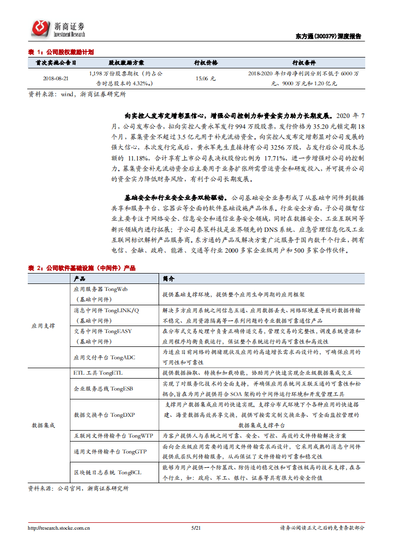 东方通-深度报告：国产中间件龙头，进军行业安全与数据中台-20200823.pdf 第5页